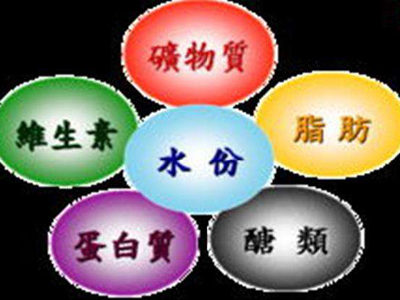 草莓视频IOS在线下载厂家告诉您不能盲目补充矿物质