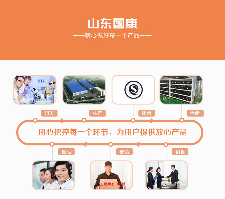 草莓视频IOS在线下载厂家山东草莓视频APP下载18集研发、生产、质检、仓储、销售、售后、安装为一体的医疗器械生产厂家
