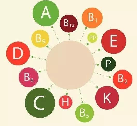 影响人体黄色草莓视频免费在线观看厂家价格的因素有哪些？