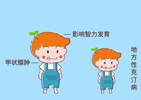 全血草莓视频IOS在线下载器厂家提示儿童缺微量元素的病症