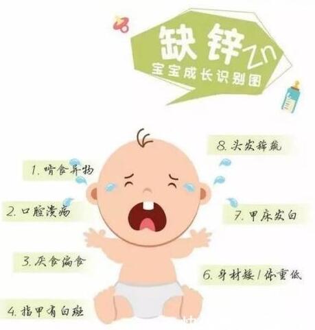 草莓视频IOS在线下载品牌提醒宝宝缺锌长不高不能盲目补，要找准目标哦！